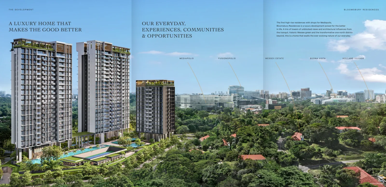 Bloomsbury Residences · Development and Wessex surroundings · artist’s impression